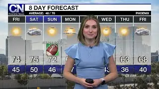 Weather February 9, 2023