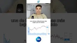 💰 &iquest;Procter & Gamble Est&aacute; Barata a Este Precio? #Shorts