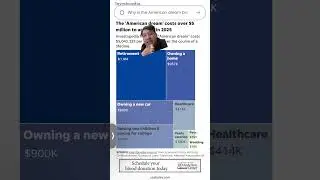American dream cost 5 million dollar #personalfinancetips #shorts #youtubeshorts #moneytok #fyp #g