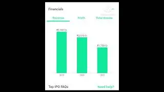 hma agro industries gmp #stockmarket #trending #viral