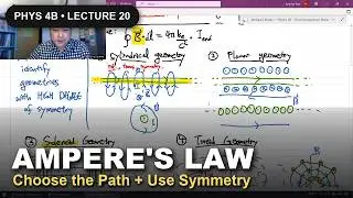 PHYS 4B - Lecture 20 - Ampere's Law (and Applications)