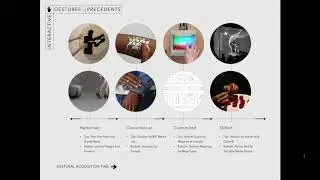 Touchless Interactive System Presentation for Ars Electronica