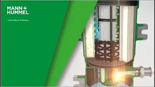 MANN+HUMMEL Fuel filter with 3-stage water separation