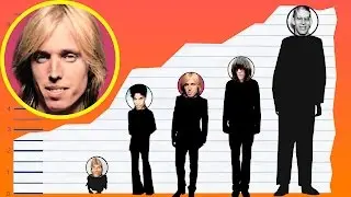 How Tall Is Tom Petty? - Height Comparison!