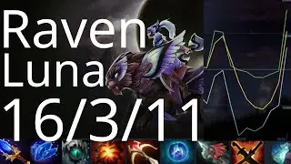 Raven Luna vs Lifestealer, Dragon Knight, Puck - TnC vs Fnatic g1 Ti10 dota2