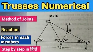 Find reaction and forces in each members of truss