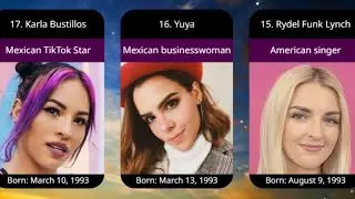 25 most beautiful women born in 1993