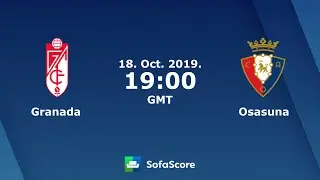 FIFA 20 Laliga Granada CF vs Osasuna