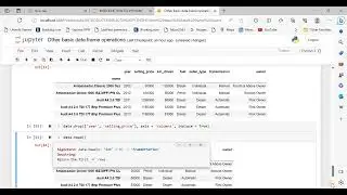 Deleting columns and rows from the data frame in Python
