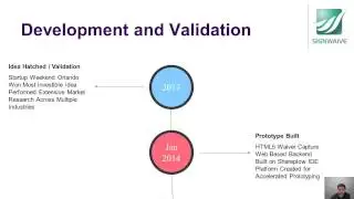 Revenue Model and Road Map