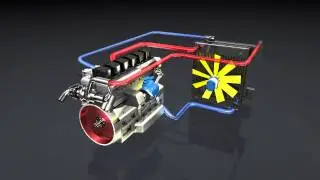 Exemplary Structure of a Hydrostatic Fan Drive - MOVIE UPDATE