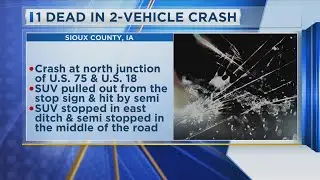 Fatal Crash In Sioux County 9/9/25