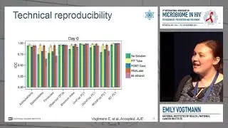 The Human Microbiome and Cancer: New Opportunities For Population Studies | Emily Vogtmann, PhD, MPH