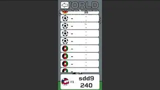 Google Play Games Leaderboard with Custom User Images
