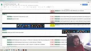 OG vs VGJ Storm Draftanalysis