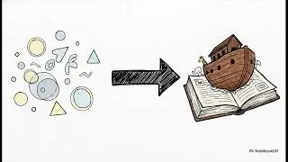 The Architecture of Obedience