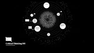 Critical Thinking 101 - RILLIAN 3 Minute Tuesday Video