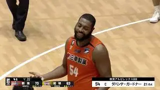 新潟アルビレックスBBvs琉球ゴールデンキングス｜B.LEAGUE第23節 GAME1Highlights｜02.02.2019 プロバスケ (Bリーグ)