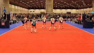 NIT highlights