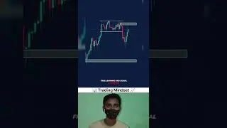 Trading Mindset 📉 #trading #india #shorts
