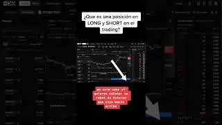 ▶️ FUTUROS (LONG Y SHORT) en Automatico con este Robot de OKX #bitcoin
