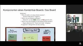 &bdquo;Kamishibai und Kanban: Alles nur Theater?&ldquo; - Limited WIP Society K&ouml;ln #123