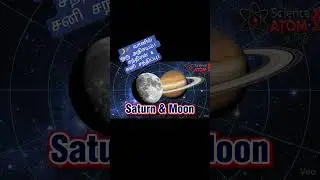 ஜனவரி 23: இத பார்க்க மறக்காதீங்க! 🔭 | Science ATOM Tamil #shorts