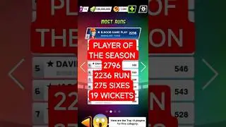 Stick Cricket Super League 🤯 2236 🤯 2236 Run In 12 Match