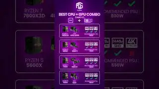 Best CPU + GPU Combo (Part 4) 🔥 | Gaming PC Build Guide 2025 💻🎮