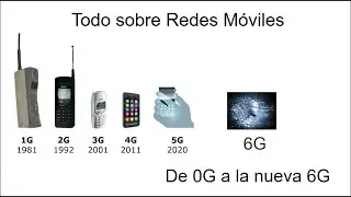 🤜Todo sobre TELEFONIA MOVIL de 0G a la reciente 6G. 😯