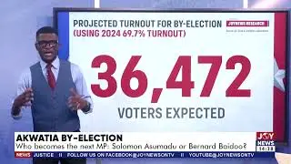 By-election wins in Ghana since 1992 and number of seats won by parties. #ElectionHQ