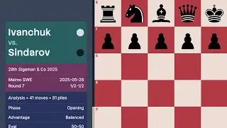 Ivanchuk vs Sindarov &mdash; 28th Sigeman & Co 2025 (Round 7)