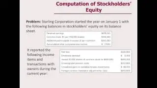 Statement of Stockholders' Equity