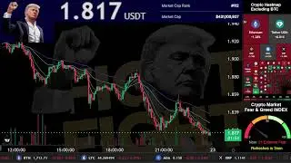 $TRUMP | Live Stream 24/7 | OFFICIAL TRUMP COIN | TRUMP USDT | Trading Signals Chart | April 16-18th