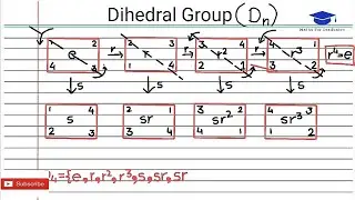 Dihedral Group||Group Theory||Maths for graduates