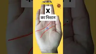 Multiplication sign in the palm #astrovigya #palmistry #shorts