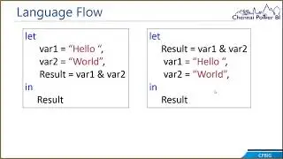 Introduction to M Programming in Power BI by Hariharan Rajendran | CPBIG