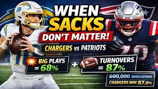 Do Sacks Really Matter? The Data Behind the Chargers&rsquo; Path to Beating the Patriarchs