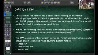 Lesson 1: The Capstan Equation for Operational Use