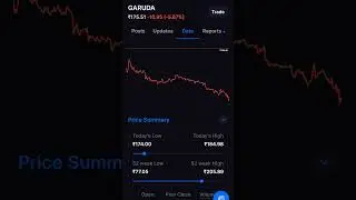 Next multibagger stock Garuda construction target 400+ #trending #reels #video #viral #story
