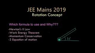 Find angular speed (Rotational motion JEE MAINS 2019)