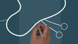 12 of 13 - The Animated Anatomy Of DDD - Understanding The Landscape Using A Context Map