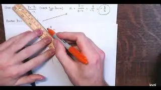 Knewton Alta Assignment - Section 4.5 Part 1: Slope - Intercept Form