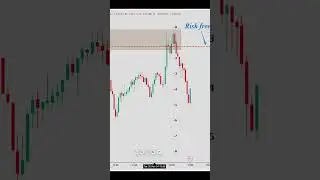 Trade with Base H1. #eurusd #trading #finance #stockmarket #Price_Action #RTM #base #ICT #FVG #forex