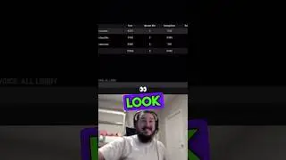 Look 👀 at that FAT damage