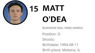 24-25 SPHL RYD Season Matt O'Dea My Top 5 Goals