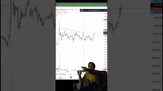 Parallel channel pattern #trading #chartanalyse #stockchart #trending #chartanlysis #chartpattern