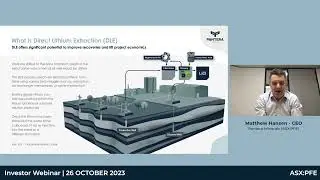 Pantera Minerals (ASX:PFE) - Investor Webinar - 26 October 2023
