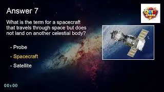 NASA, ISRO & Space Agencies