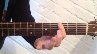 Pentatonic Scale-First Position-London Guitar Lessons